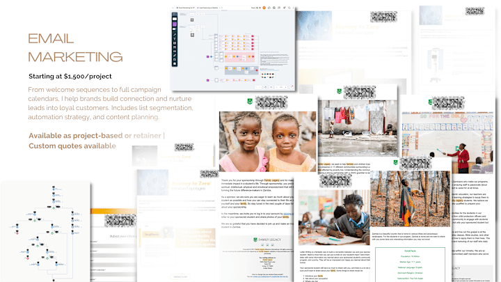 Cover image for Email Marketing and Strategy