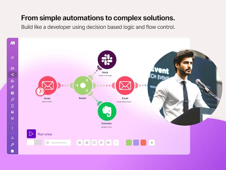 Cover image for Workflow Automation & App Integration by Make, Zapier, Hubspot