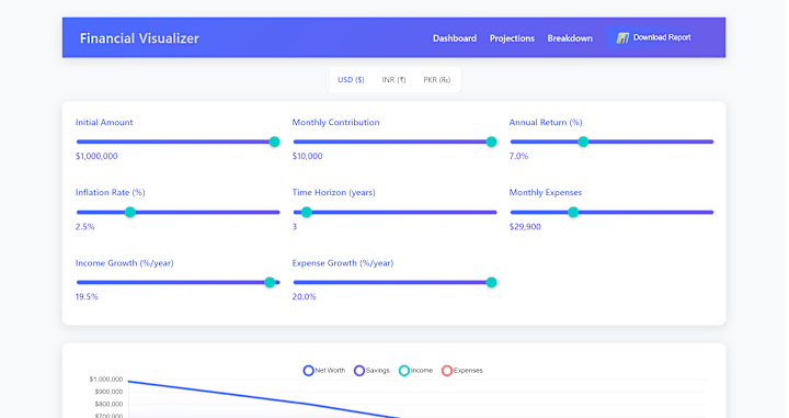 Cover image for Finance Analyser