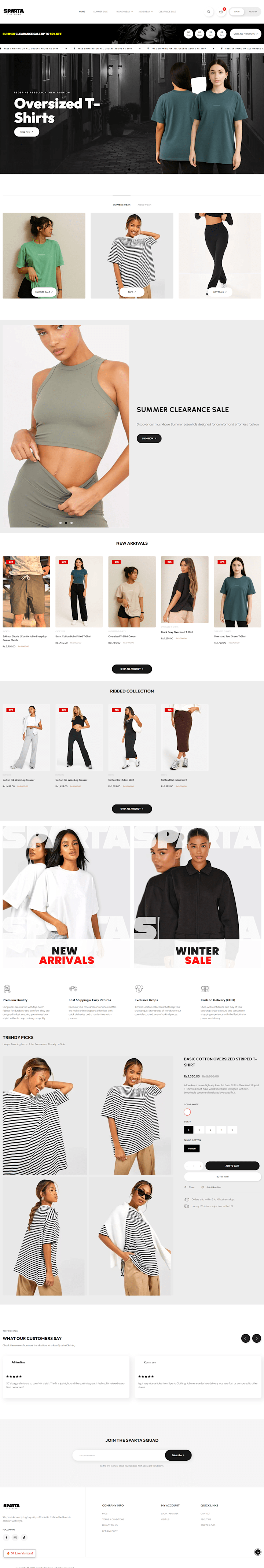 Cover image for Sparta Clothing
