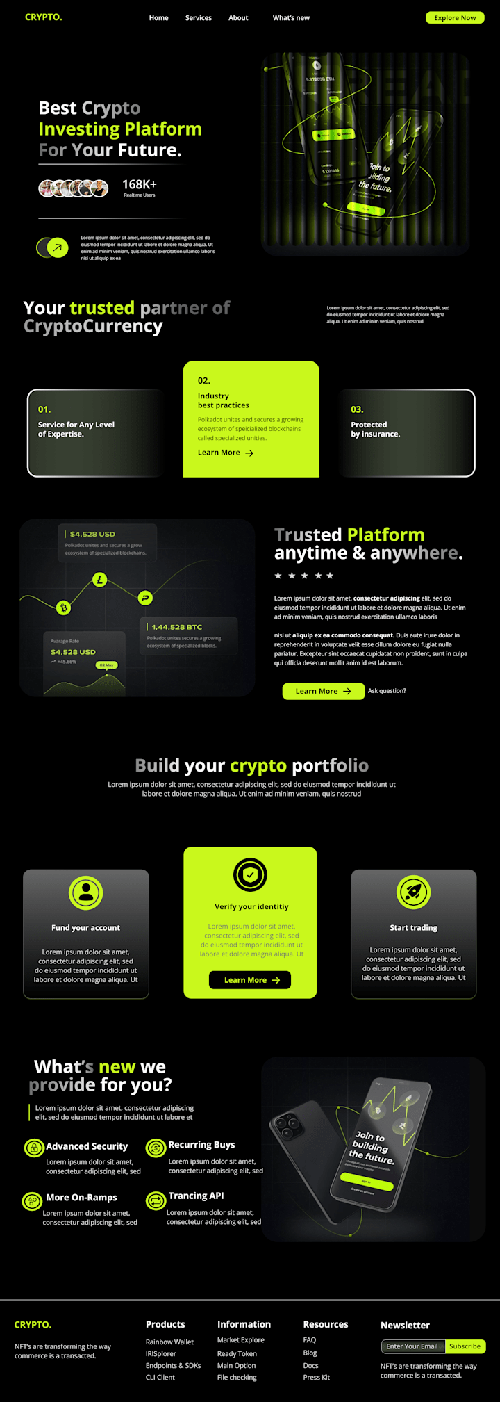 Cover image for Website UI Build for Crypto