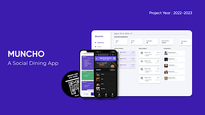 Cover image for Muncho - Social Dining App | UI UX Case Study