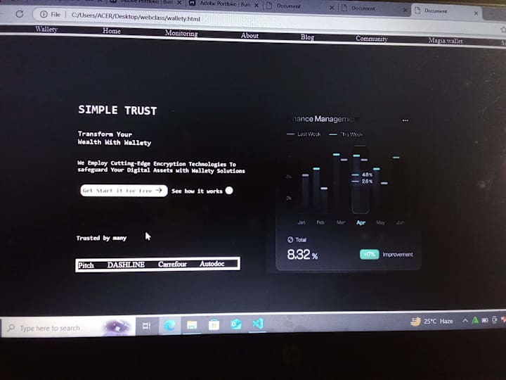 Cover image for Web designer