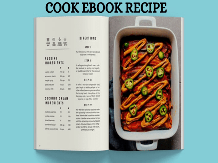 Cover image for  write quality cookbook recipe kindle formatting paperback cover