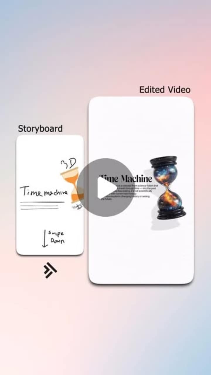 Cover image for Kazi Shafayat | Video Editor on Instagram: ”‘How GPU revolution…