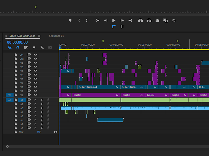 Cover image for Video Editing for Social Media