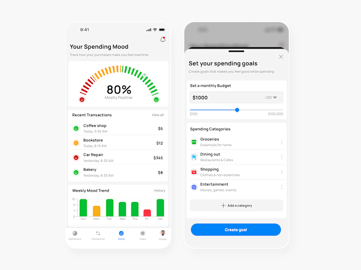 Cover image for financial app spending mood