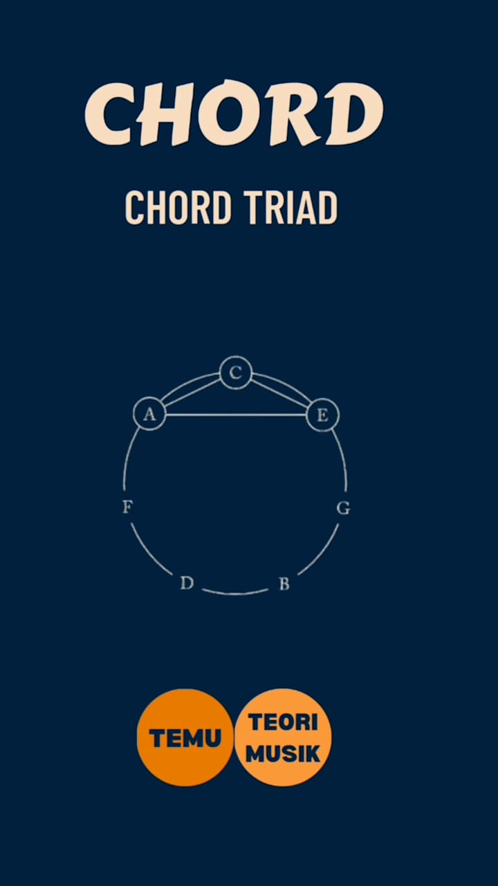 Cover image for Log in to TikTok
