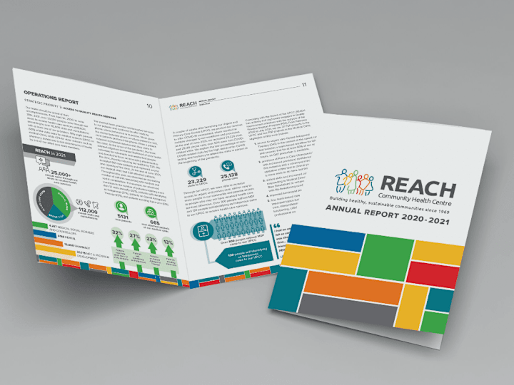 Cover image for Annual Reports