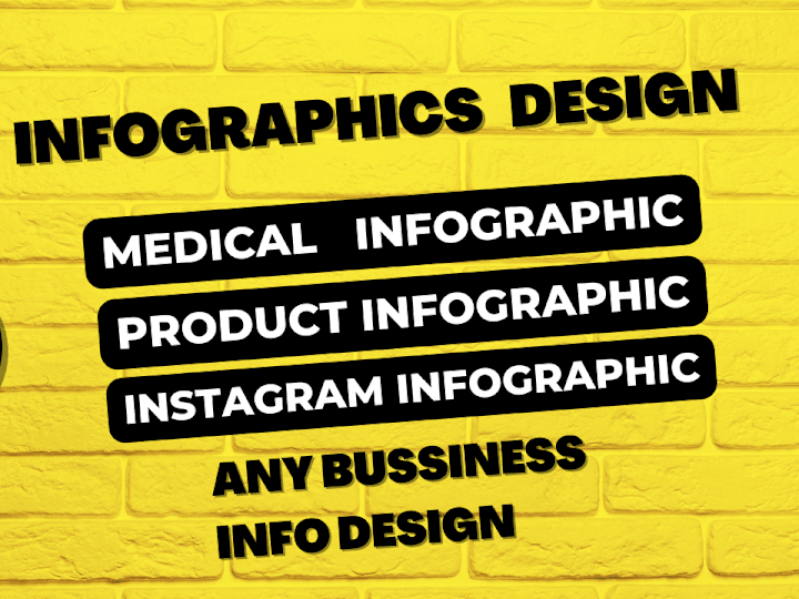 Cover image for i will create infographics Any Bussiness info Design