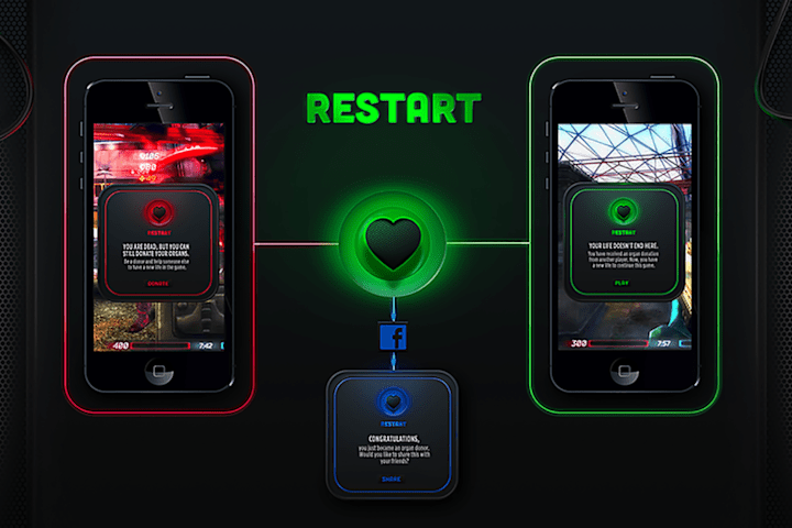 Cover image for Restart Project