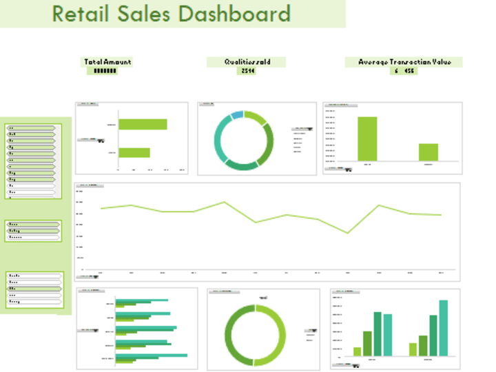 Cover image for Custom KPI Dashboard (Basic)