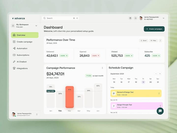 Cover image for Email Marketing Dashboard