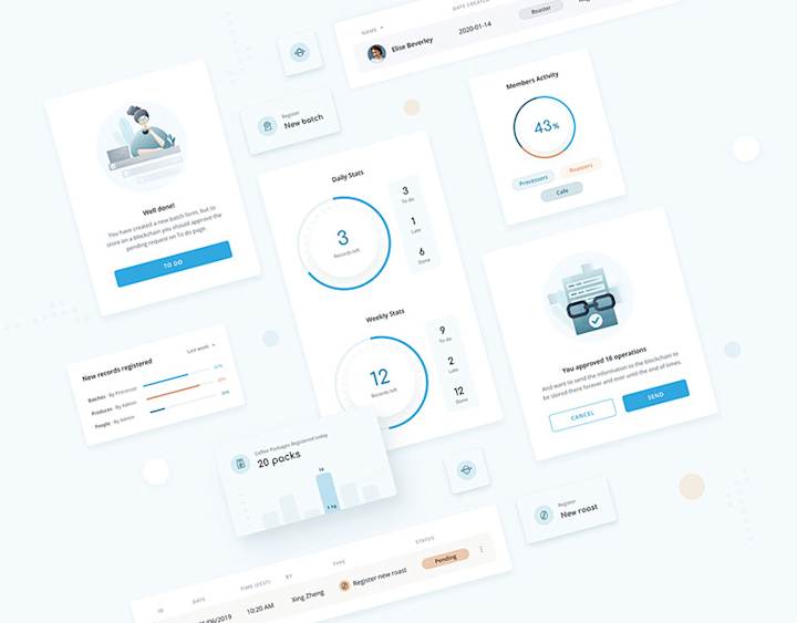 Cover image for UX of Coffee Supply Chain Management Portal