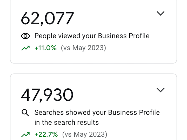 Cover image for I am expert in GMB seo , I will rank your any business on google