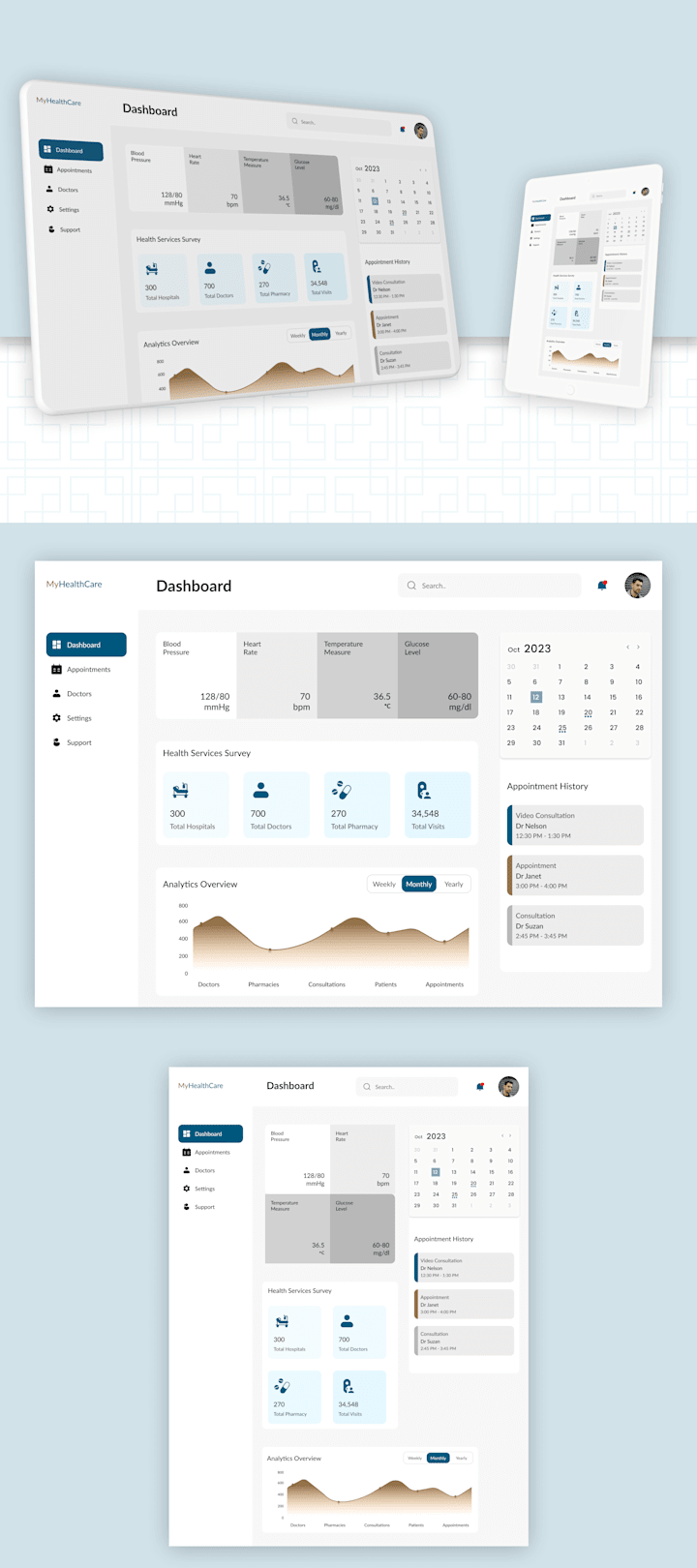 Cover image for Dashboard UI Design