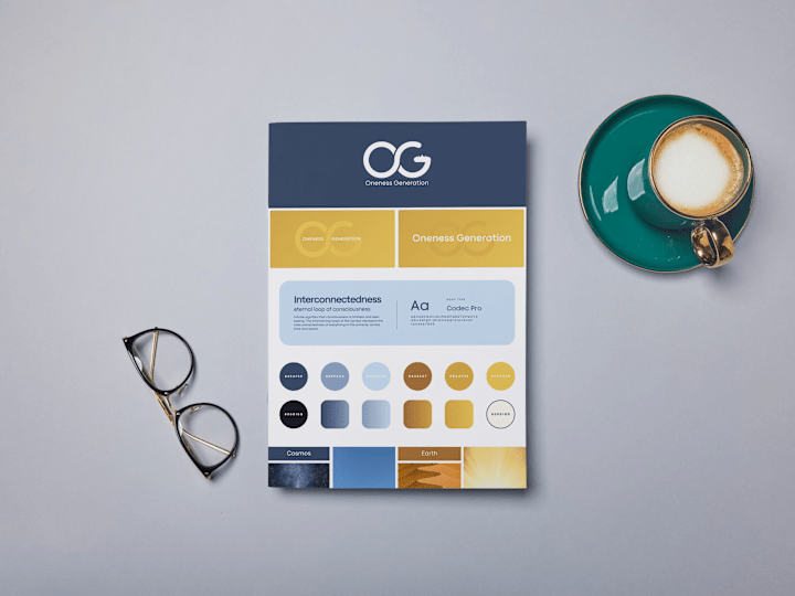 Cover image for Blueprint Your Brand