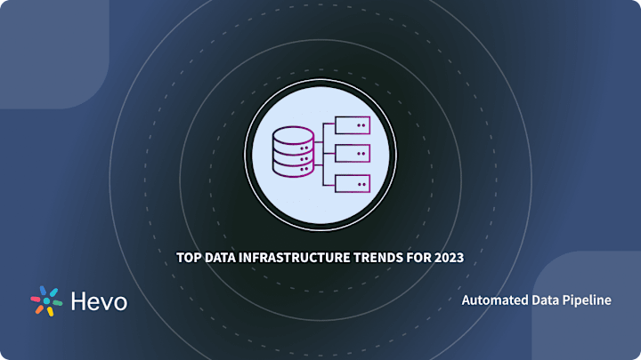 Cover image for Top 8 Data Infrastructure Trends for 2024