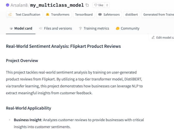 Cover image for E-Commerce Sentiment Analysis