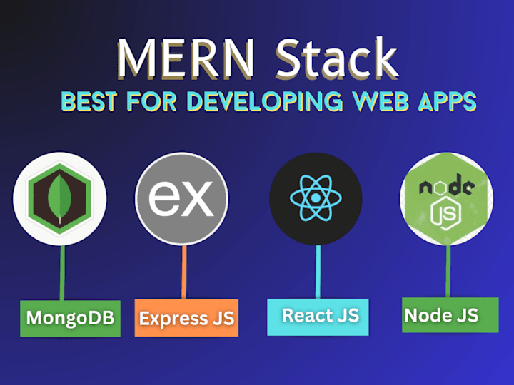Cover image for E-Commerce Website Development