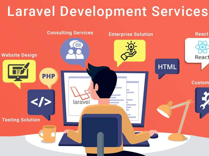 Cover image for Expert Laravel Development Services