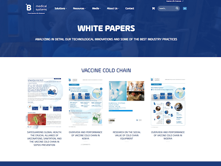 Cover image for White Papers for a Medical Devices Manufacturer