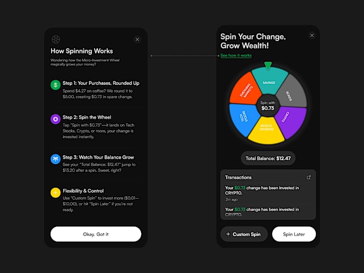 Cover image for Micro-Investment Wheel – A Fun Spin on Wealth Creation
