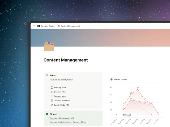 Cover image for Notion: Content Management System