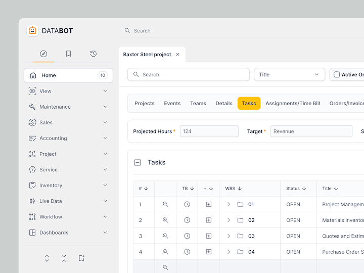 Cover image for $100M B2B SaaS Dashboard Design