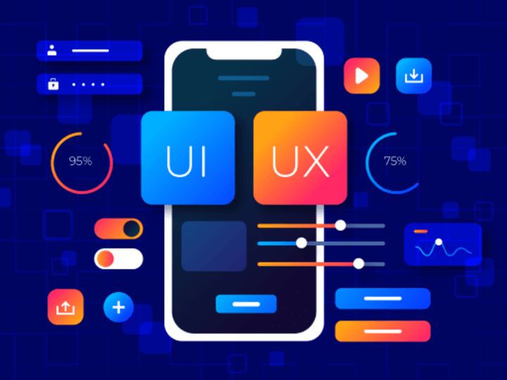 Cover image for UX UI Designs