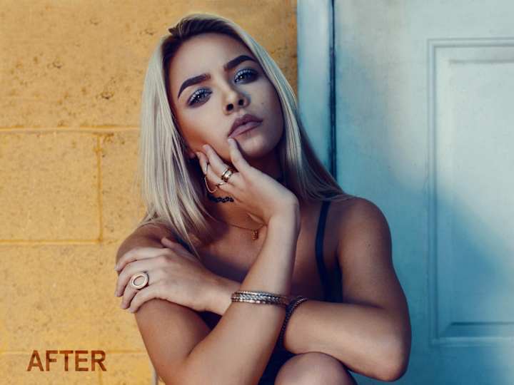 Cover image for Retouching, Editing and Color Grading Photos