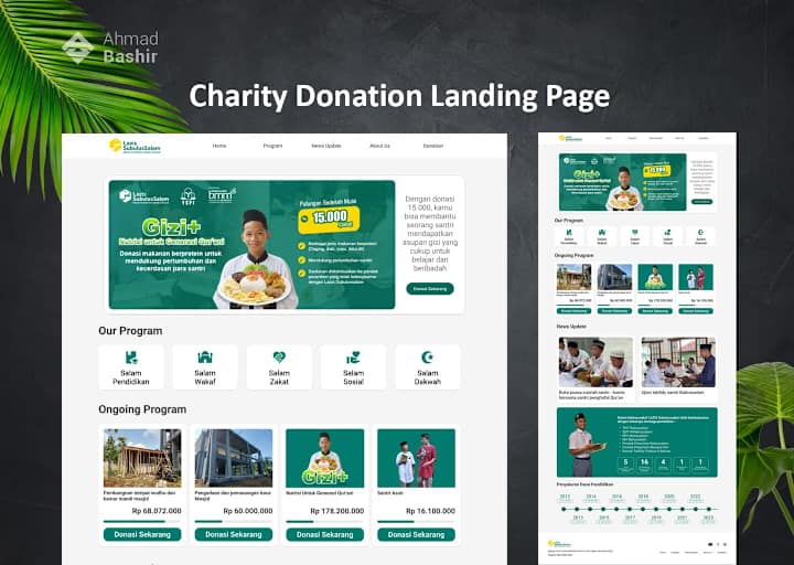 Cover image for Revamp Charity Donation Landing Page