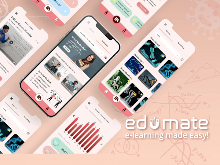 Cover image for Edumate : e-learning app