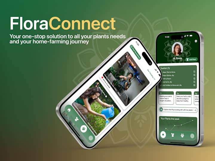 Cover image for FloraConnect | Product Design Project