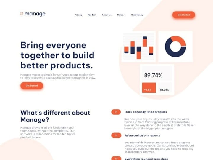 Cover image for Resposive landing page