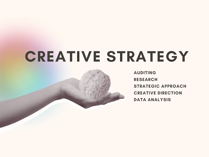 Cover image for Social Media Creative Strategy 🧠