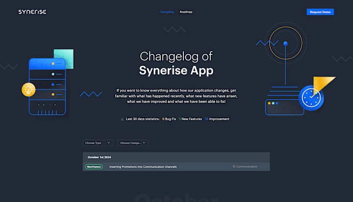 Cover image for Changelog Website