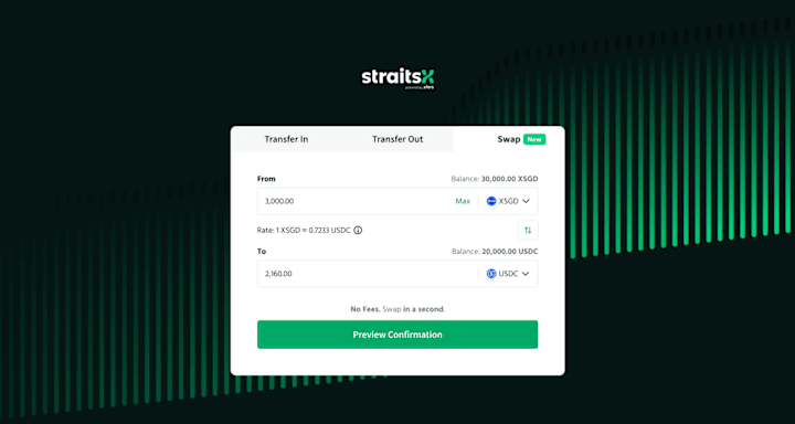 Cover image for Enabling Currency Swaps for Secure and Efficient Trading