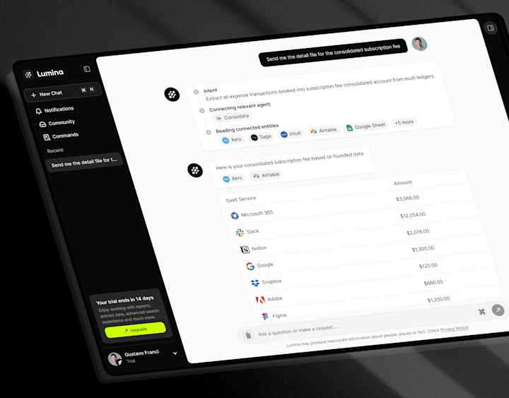 Cover image for AI Chatbot - Saasflows.io