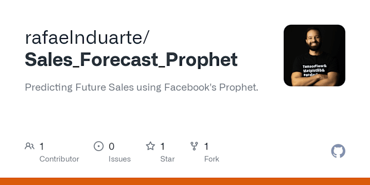 Cover image for Sales Forecast using Facebook's Prophet