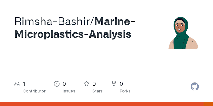 Cover image for Marine Microplastics: Spatio-Temporal Analysis =