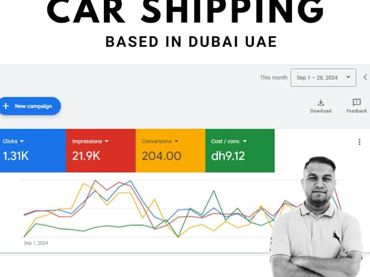 Cover image for Car Shipping | Google & Meta Ads | Quality Leads