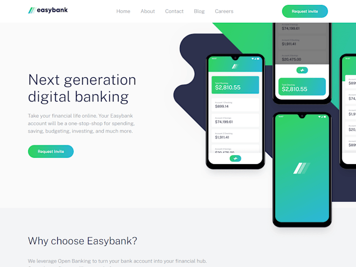 Cover image for Easybank