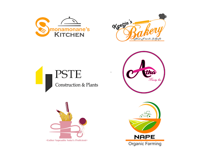 Cover image for Logo Design for your Business and Brand