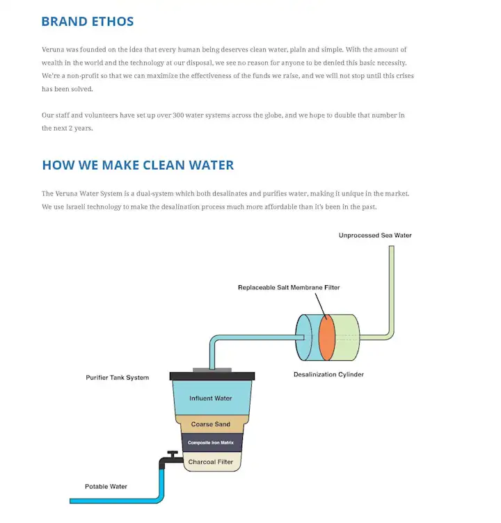 Cover image for Veruna PSA Explainer Case Study