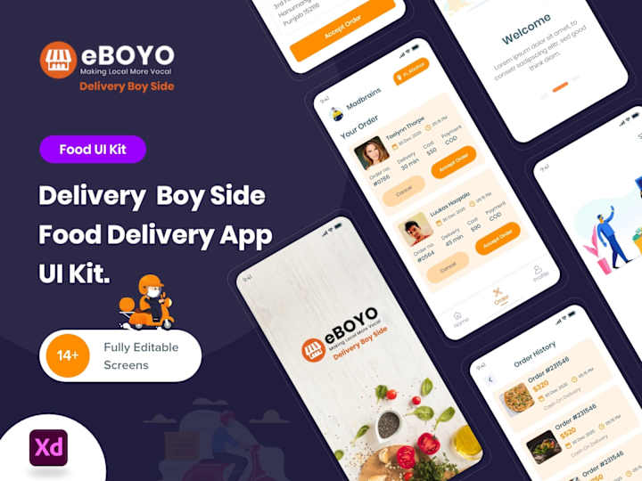 Cover image for Eboyo - Multipurpose Ecommerce UI Design Template