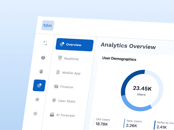 Cover image for SaaS UX/UI Design Shots ✨