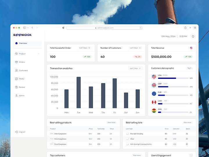 Cover image for Seekoool E-commerce Admin Dashboard