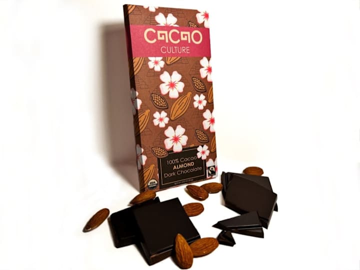 Cover image for Melissa Ramirez - Chocolate Packaging