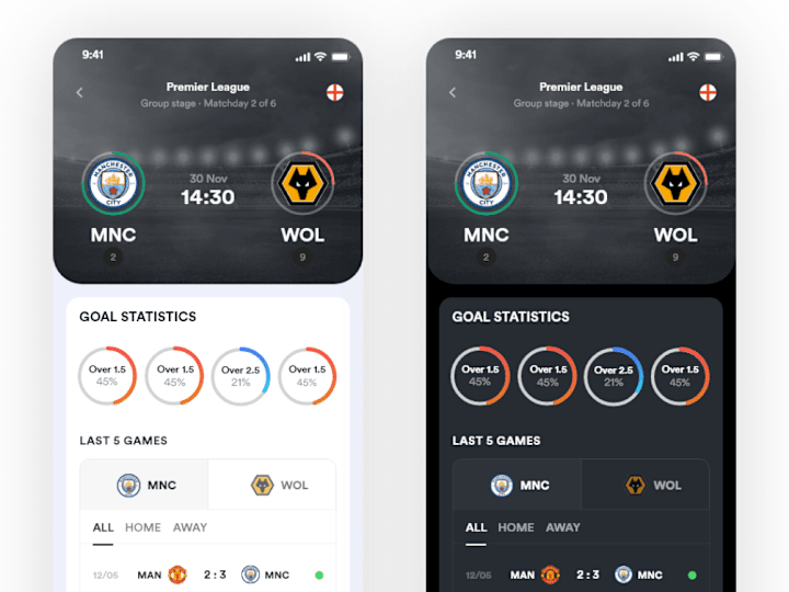 Cover image for Football Statistics App Design 